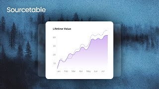 Sourcetable - Generate Charts