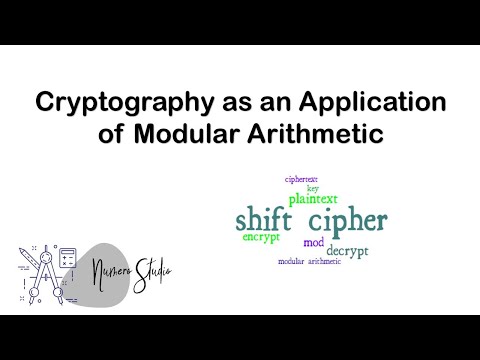 Cryptography (Shift Cipher Method) as an Application of Modular Arithmetic