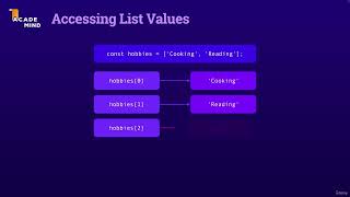 3 19 Accessing List Elements & Object Properties