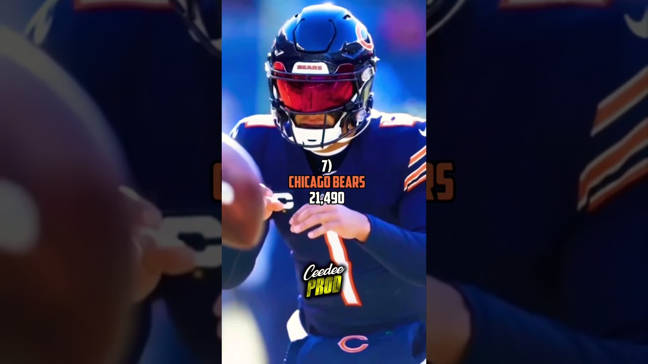 Top 8 teams with the most first downs in NFL history 