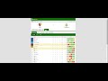 MONACO VS ST ETIENNE PREDICTION & BETTING TIPS - 15/03/2020