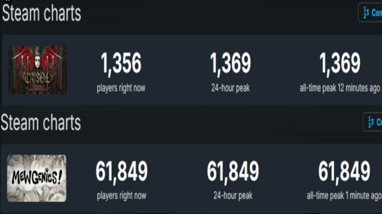 DSP плачет: Mewgenics против Crisol