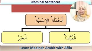 Quranic Arabic Course| Lesson 9| Subject & Predicate| Understand Quranic Arabic| Quranic Grammar