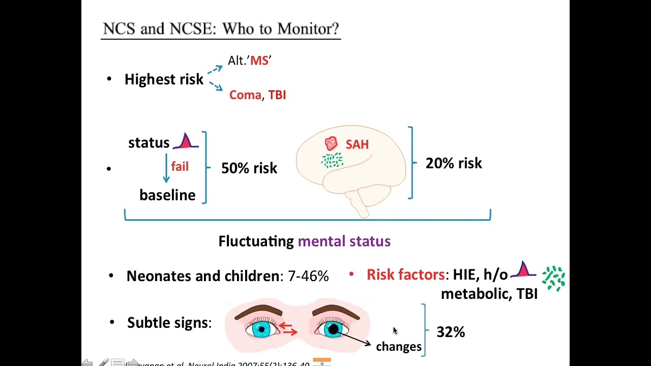 Continuous EEG Monitoring in ICU | Dr. Pradeep Rangappa