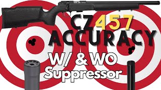 CZ 457 ACCURACY TEST W/ & W/O SUPPRESSOR 🌟RERELEASE🌟