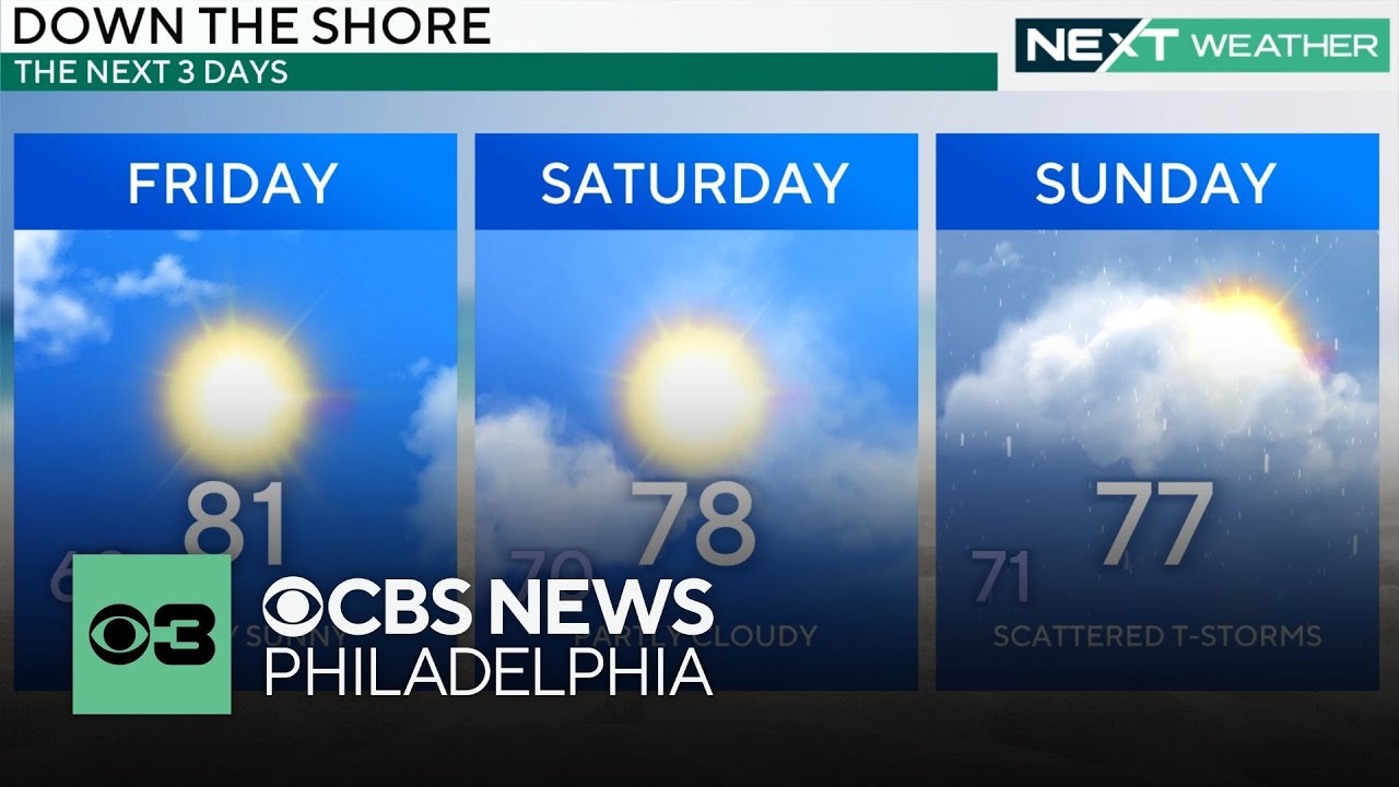 Sunny and nice Friday in Philadelphia, spotty showers Saturday and ...
