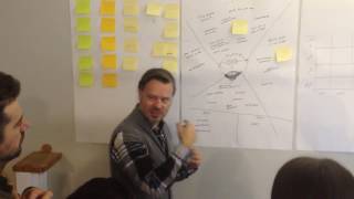 Running effective UX workshops with stakeholders & visualizing ideas through sketches