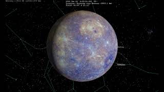 Rotation of Mercury What Is The Period Of Rotation Of Mercury