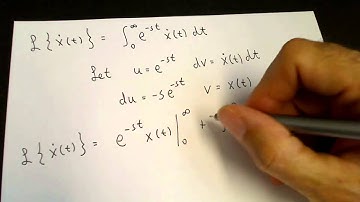 Laplace transform: definitions and properties