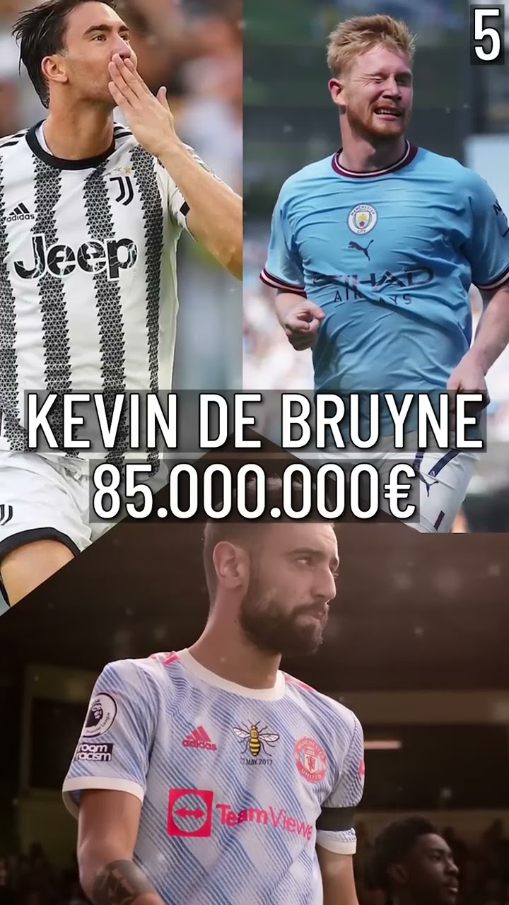 DÜNYA'NIN EN DEĞERLİ OYUNCULARI - 2022/23 SEZONU