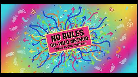 🧪 Ad-Hoc Testing vs Exploratory Testing (Real Talk Comparison)