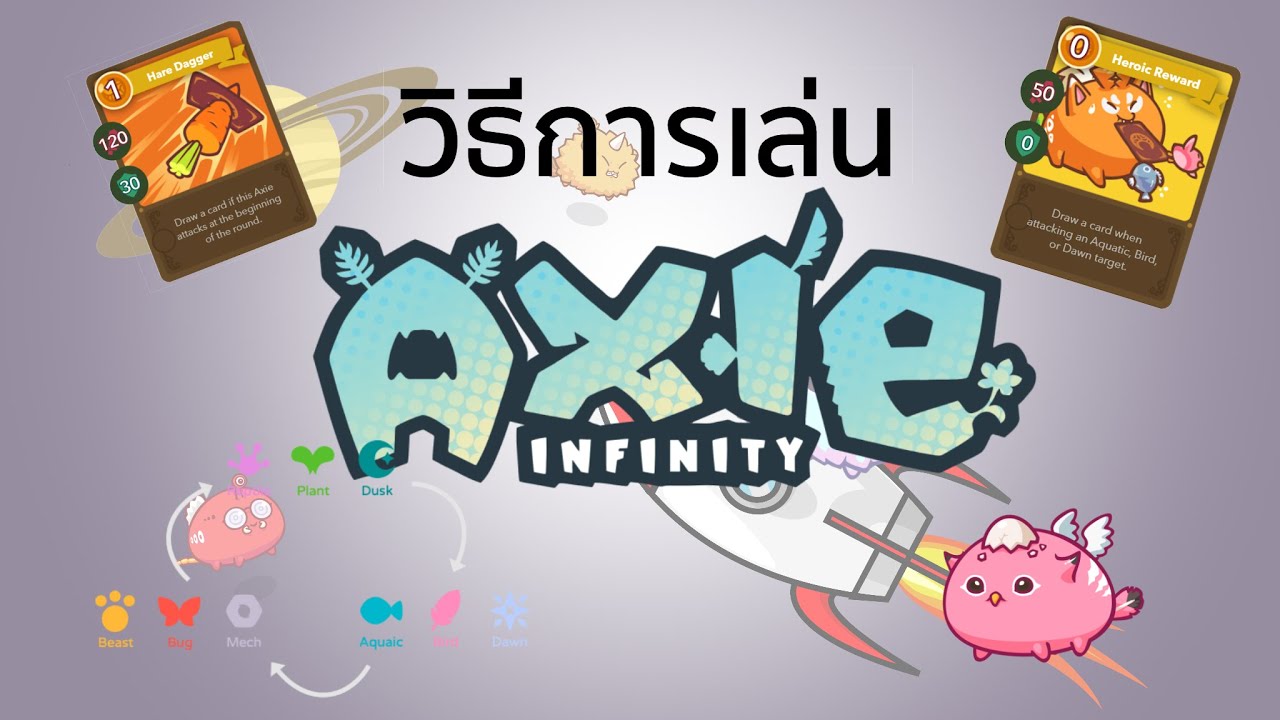  Axie Infinity Axie Infinity Part 2 