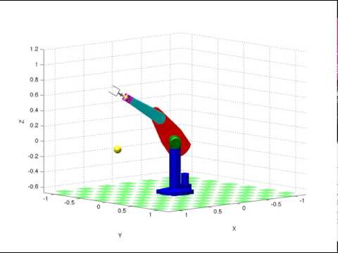 puma matlab code