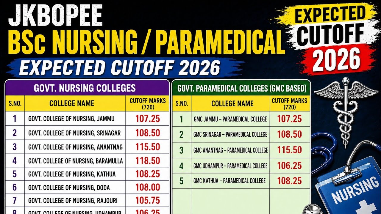 JKBOPEE BSC NURSING PARAMEDICAL EXPECTED CUTOFF 2026 | CATEGORY WISE ...