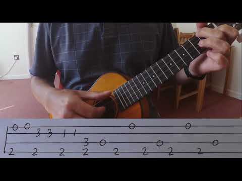 Blues In C Fingerstyle Ukulele Tutorial With Tab