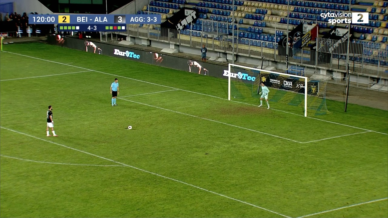 Beitar Jerusalem 2–3 AEK Larnaca full highlights