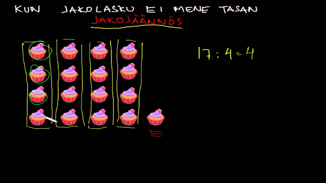 Jakolasku: Kun jako ei mene tasan, jakojäännös