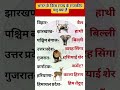 भारत के किस राज्य के राज्य पशु क्या है❓#which state's state animals || #bihar #animals #up #anime