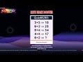 Math IQ Test Challenge LIVE🔴8253 #mathquiz #brainteasers #iqtest