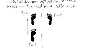 Composition of transformations