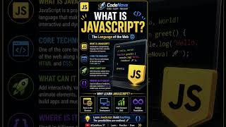 🔥 What is JavaScript? Explained Simply | Beginner's Guide #shorts
