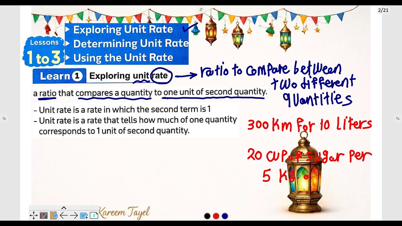 Gr6 - Unit 10 - Lessons 1 to 3 - Unit Rate