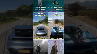 Intel UHD 770 vs RTX 4090 24GB - How Huge is the Performance Gap? #pcgaming #shorts