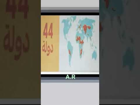 أنواع الدول الحبيسة