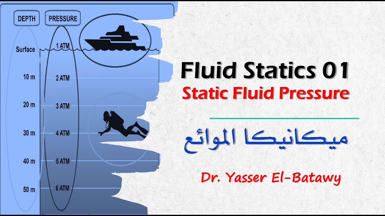 Fluid Statics 01 - Static Fluid Pressure - ميكانيكا الموائع