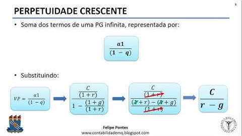 Resumo 2 (Finanças 1): Valor Presente de uma Perpetuidade Crescente (série de pagamentos infinita)