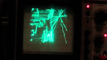 Quake on an oscilloscope