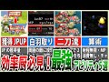 【FFTリマスター】もはやバランス崩壊!ゲームを壊す最強アビリティ5選【ゆっくり解説】