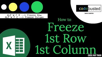 Freeze 1st row and 1st column in MS Excel || Basic to Advance Microsoft Excel