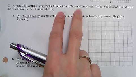 Lesson 2.8 Graphing Linear and Absolute Value Inequalities