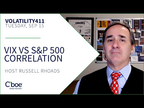 VIX vs S&P 500 Correlation
