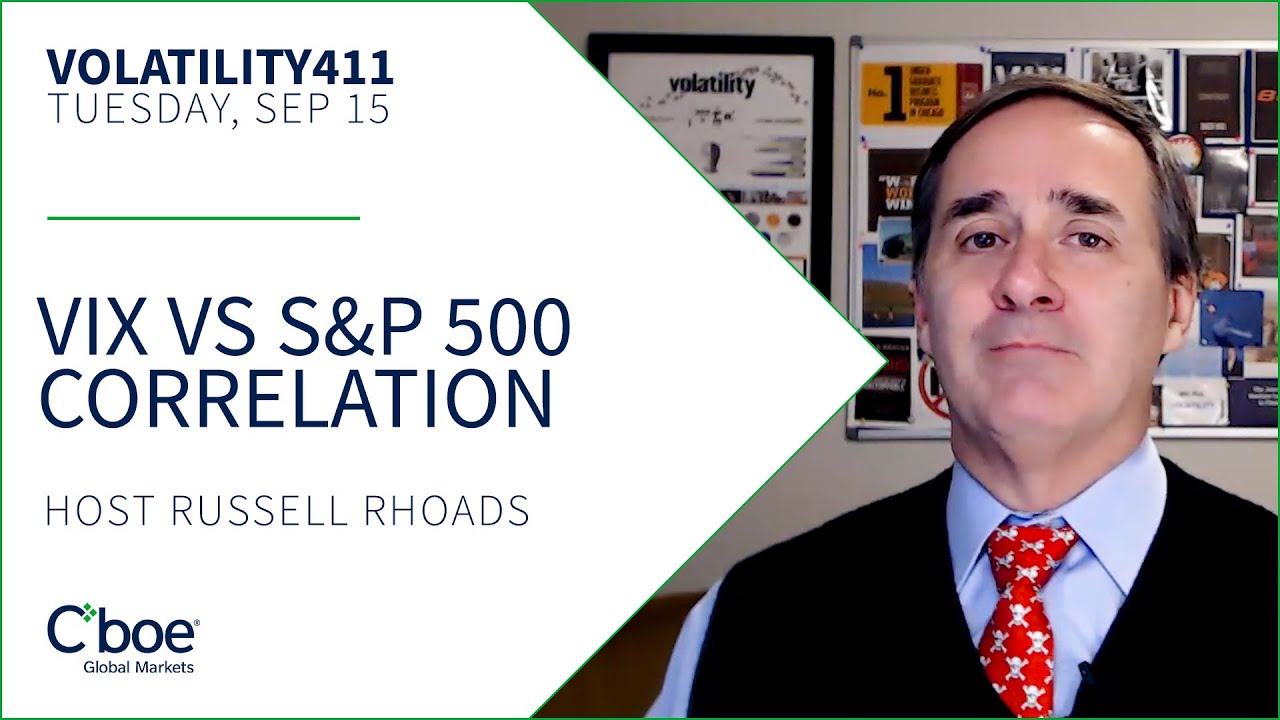 VIX vs S&P 500 Correlation YouTube
