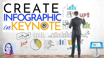Create Infographics in Keynote