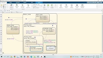 Xây dựng và mô phỏng hệ thống HEV trên simulink matlab - Trần Quang Vinh