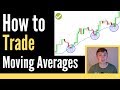 How to Trade Moving Averages: Two Best Methods!