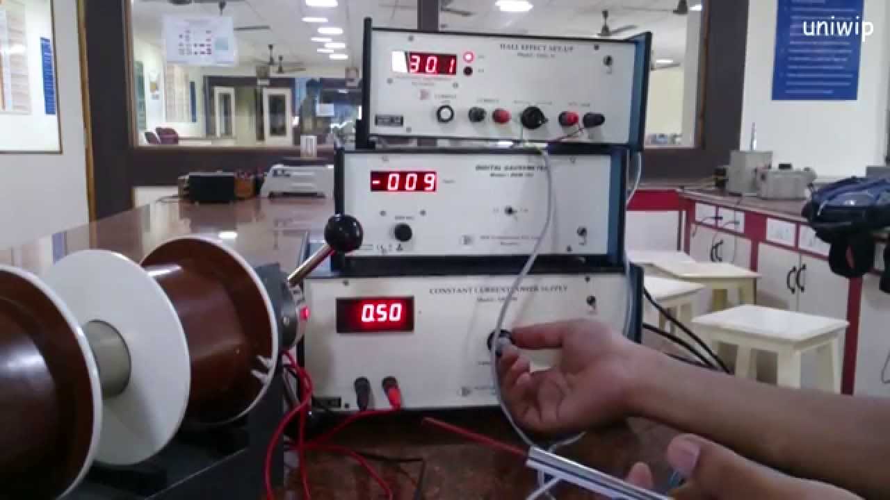 Determination Of Dielectric Constant For A Given Material YouTube match-ouverture-euro-2024-constant