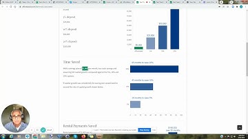 AffordAssist Fast Track Calculator Explainer video