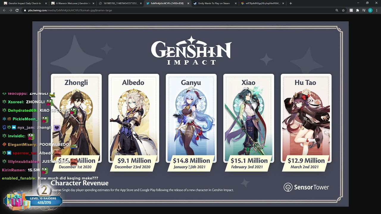 Everyone just forgot about Keqing's banner...