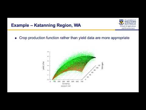 Katanning again: Turning a MIP whole-farm model into a user-friendly software application