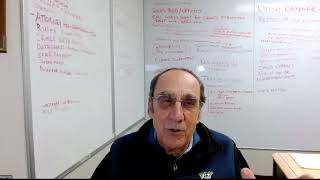The MLS’s, The DOJ, and NAR
