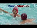 Flashback Friday: Fordham University vs. Mount St. Mary's University (November 9, 2024)