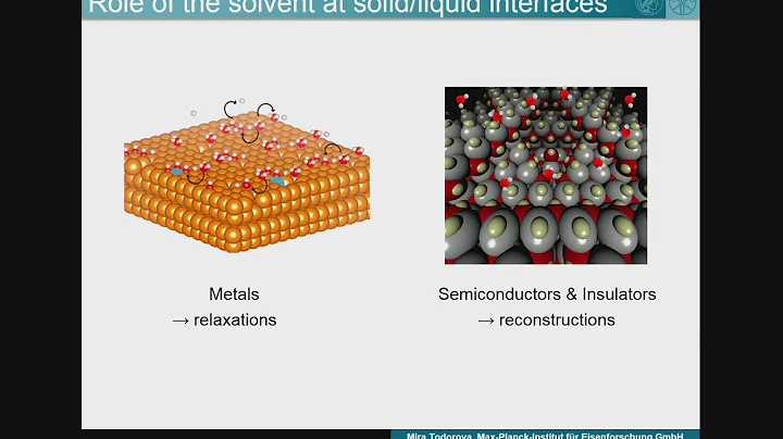 Modelling electrochemical solid/liquid interfaces by first principles calculations - DayDayNews