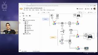 Daniel Oliemans & Rodrigo Hammerly - Reading license plates from cars screenshot 5