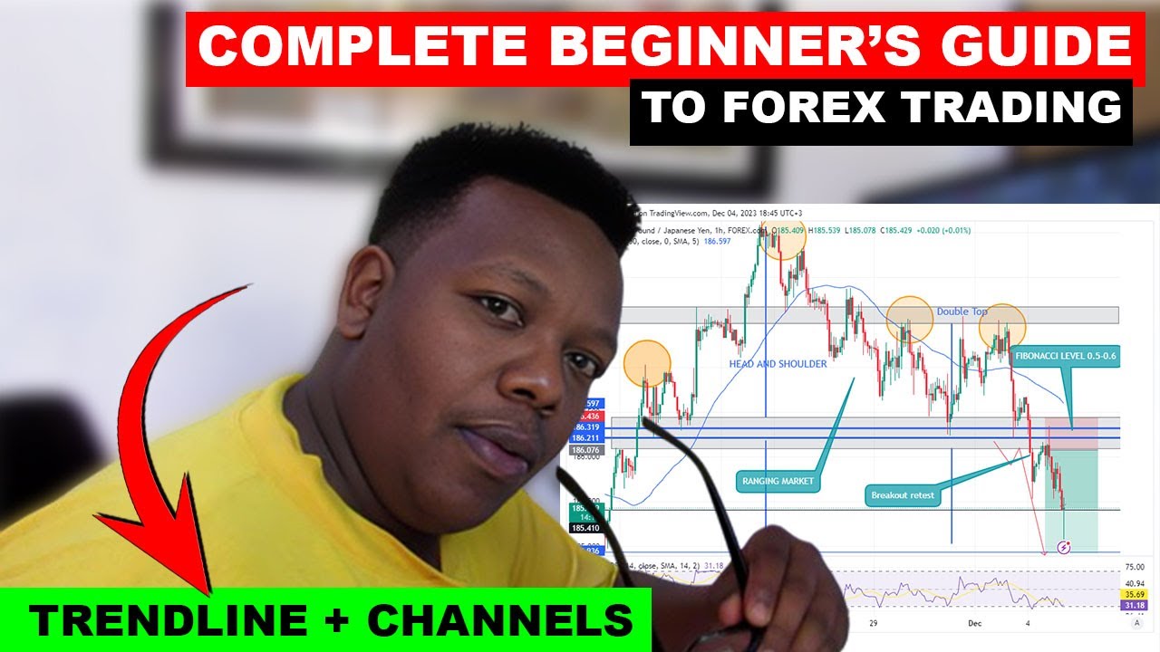 (COMPLETE GUIDE) HOW TO START FOREX TRADING IN UNDER 15 MIN | Trendline ...