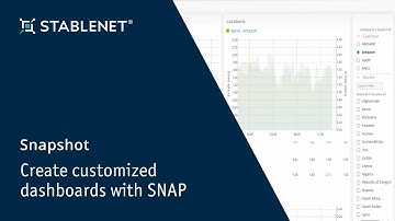 StableNet® Snapshot Series - Create Customized Dashboards with SNAP