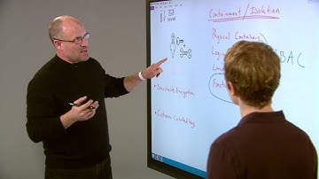 Geek Out with Perry: Running a Secure Service